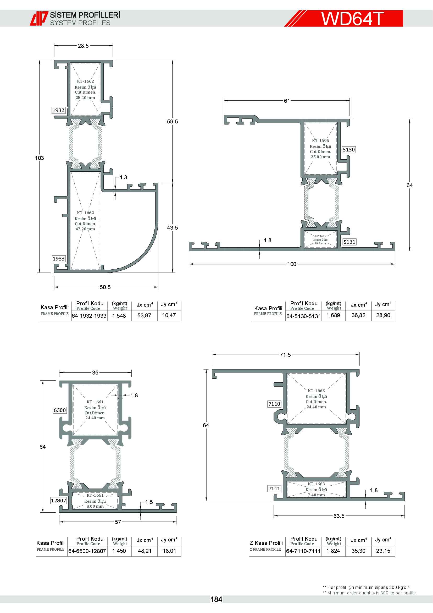 S 64 Yalıtımlı Alüminyum 20